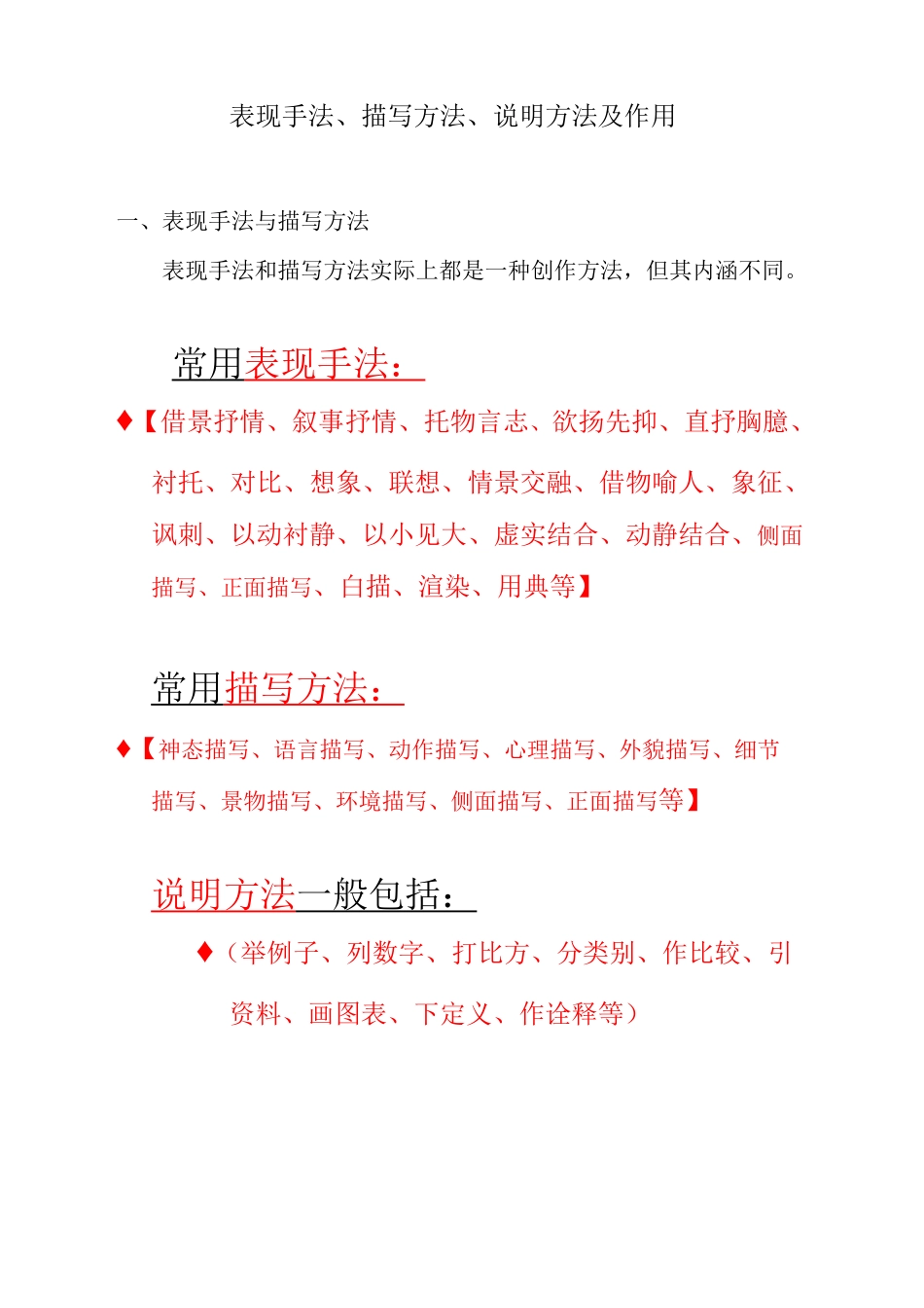 表现手法与描写手法及作用_第1页