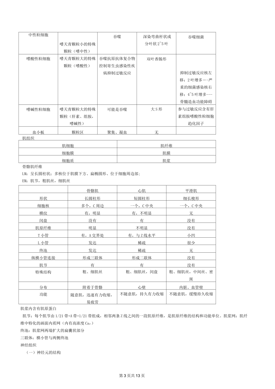 组胚复习资料_第3页