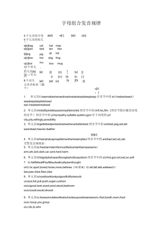字母组合发音规律.