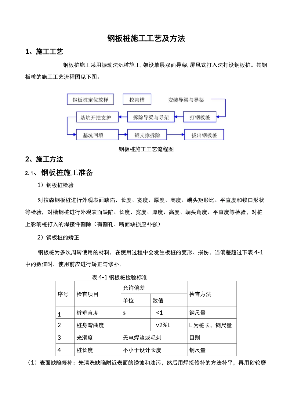 钢板桩施工工艺及方法_第1页