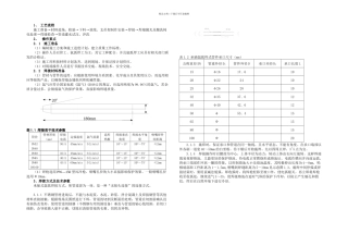 S耐热钢板S耐热不锈钢板