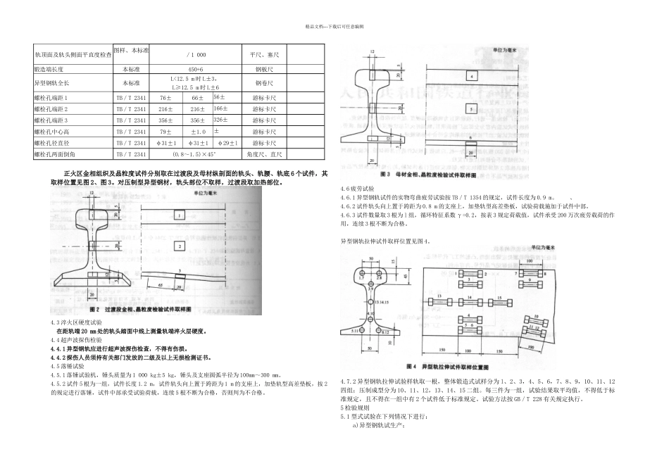 tbt异型轨技术条件_第2页