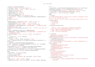 tcpip课后习题答案整理