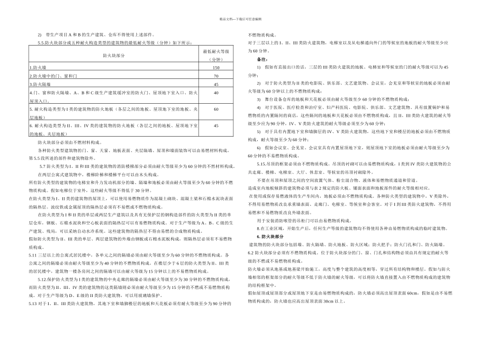 TCVN越南建筑防火规范中文_第3页