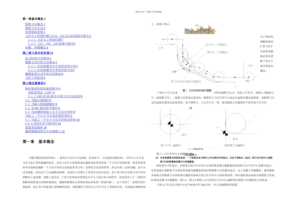 TD-C刀补操作说明_第1页