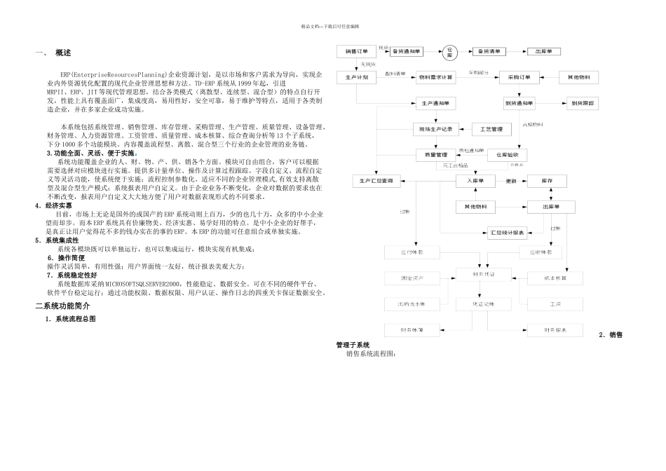 TDERP系统功能简介批流程_第1页