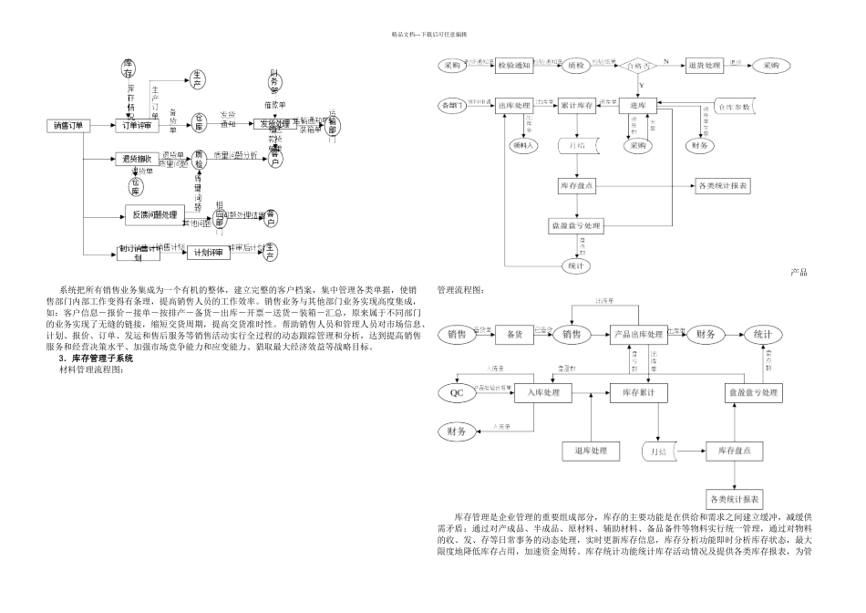 TDERP系统功能简介批流程_第2页