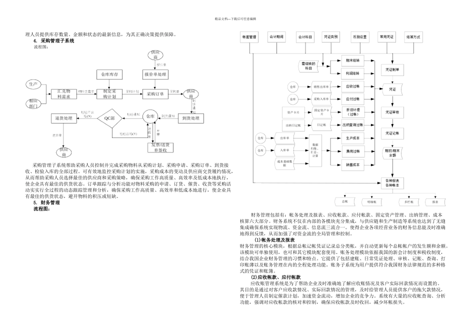 TDERP系统功能简介批流程_第3页