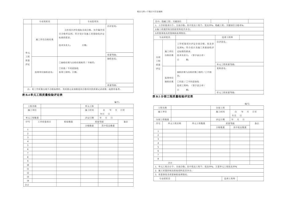 TDT土地整治工程质量检验与评定规程附表_第3页