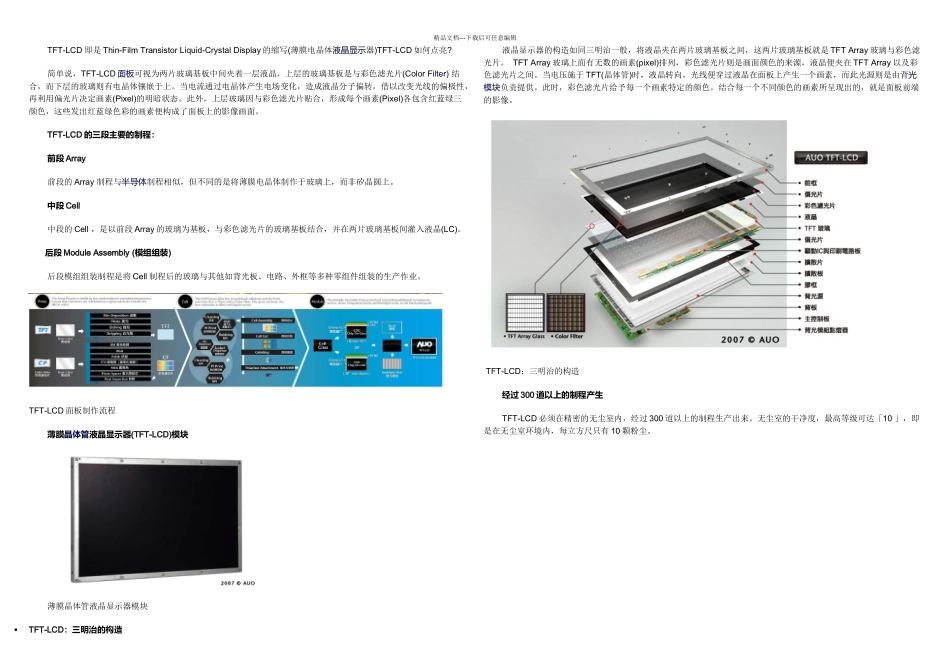 TFTLCD面板制作流程图解_第1页