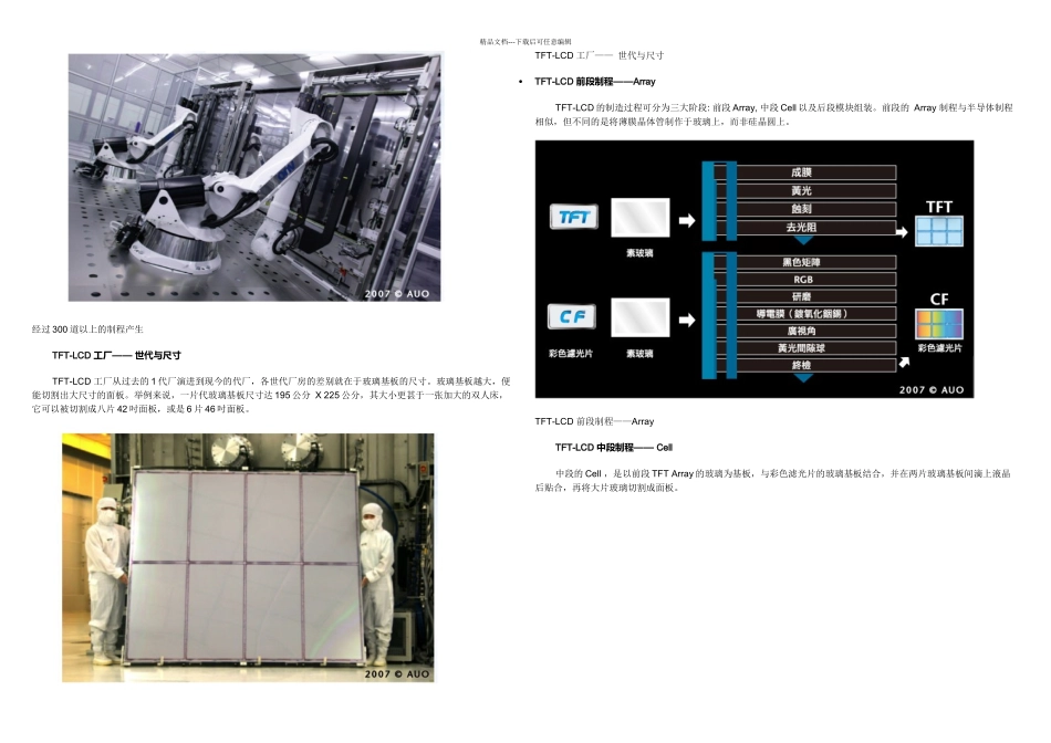 TFTLCD面板制作流程图解_第2页