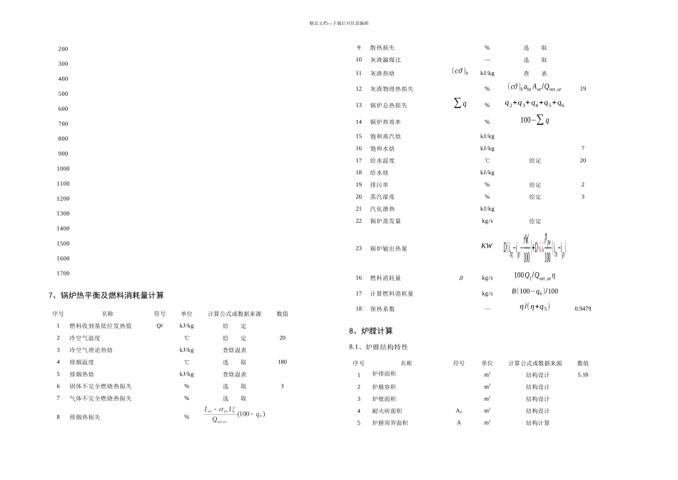 th手烧炉热力计算_第2页