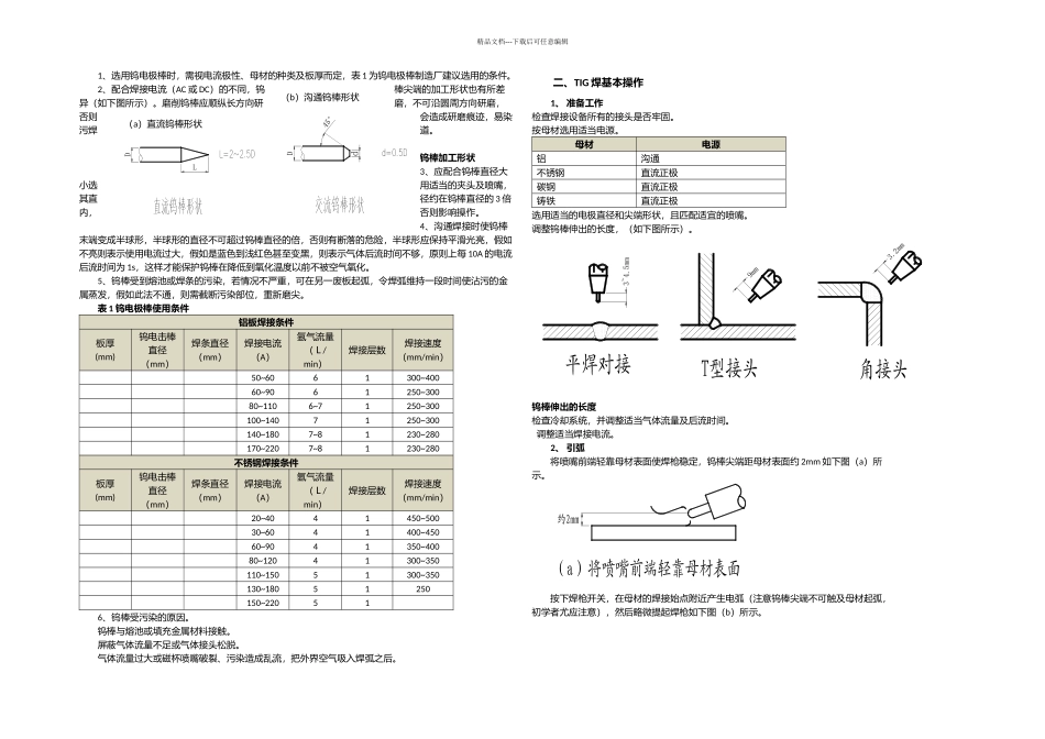 TIG焊接基本操作_第1页