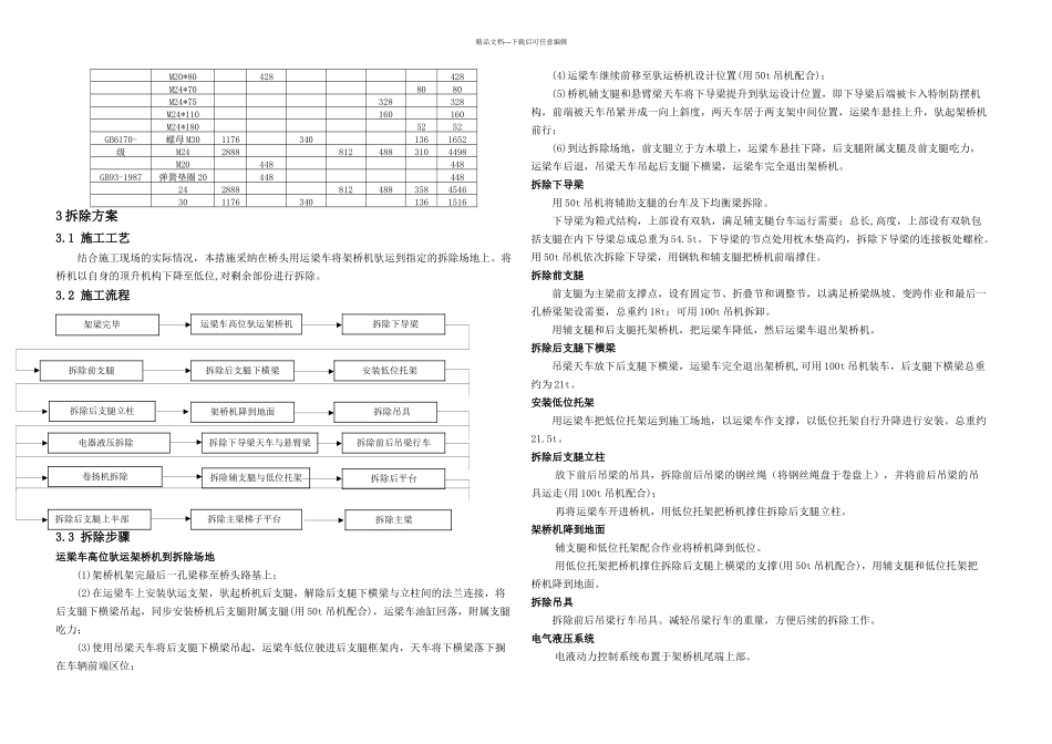 TL架桥机拆除方案_第3页