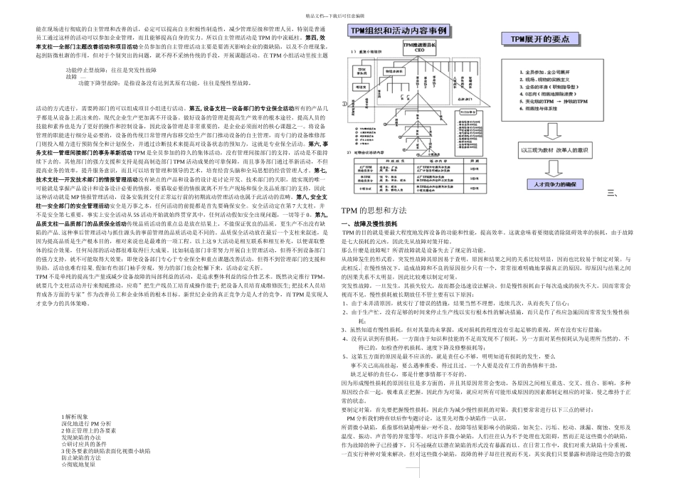 TMP管理实施实务_第2页