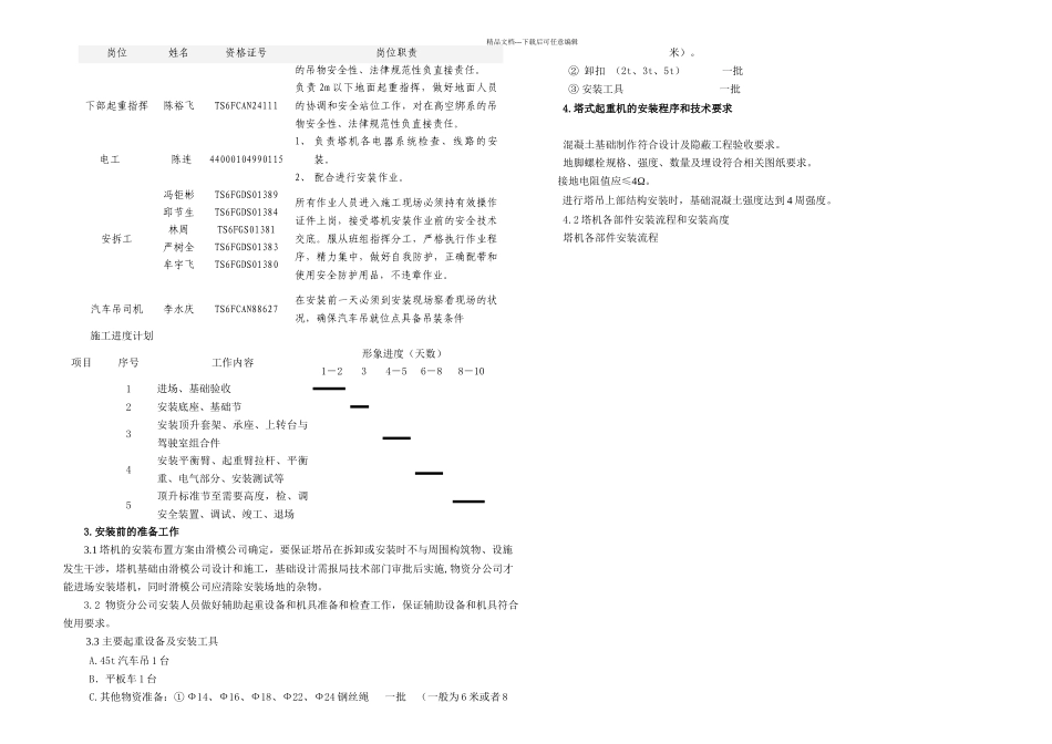 tm塔吊安装方案解析_第2页