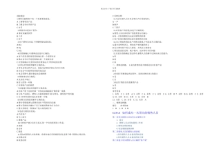 TOP经纪人销售培训宝典