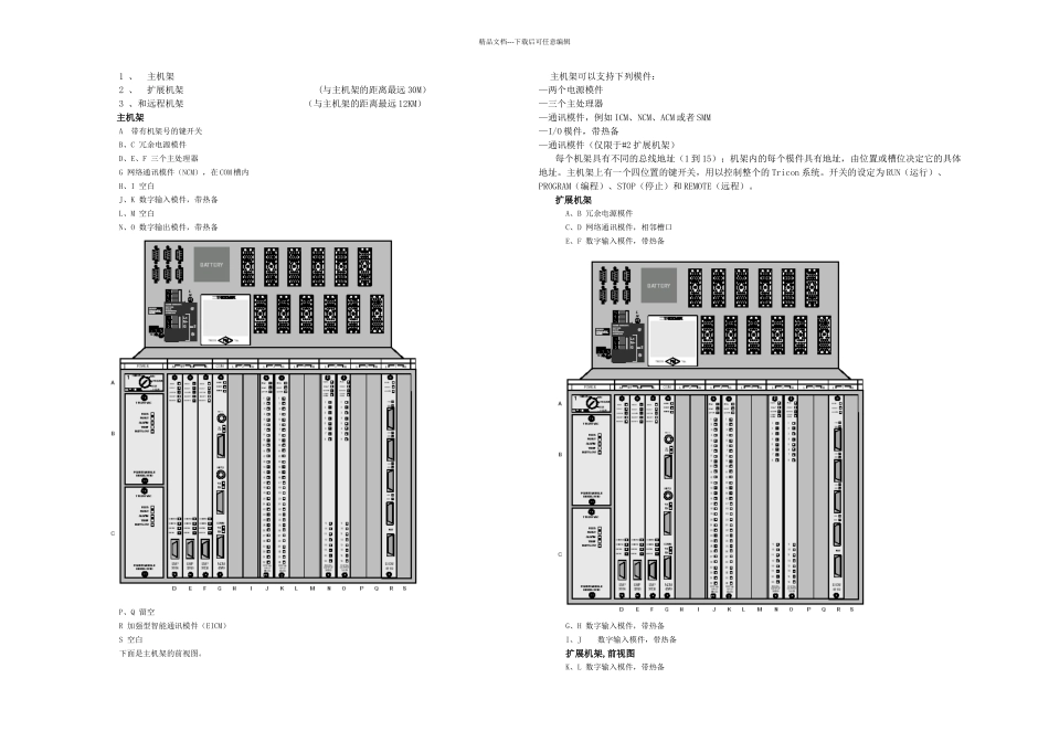 TRICON安全控制系统_第2页
