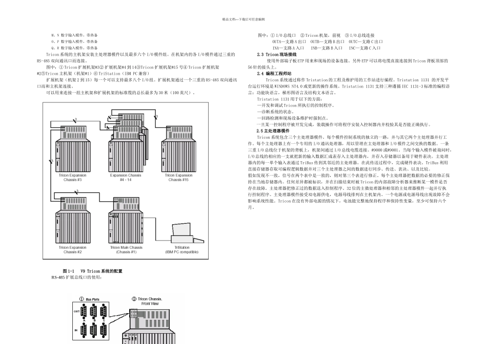 TRICON安全控制系统_第3页