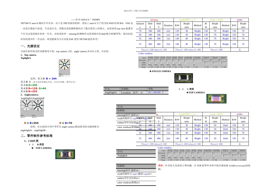 TR程序制作参考_第1页