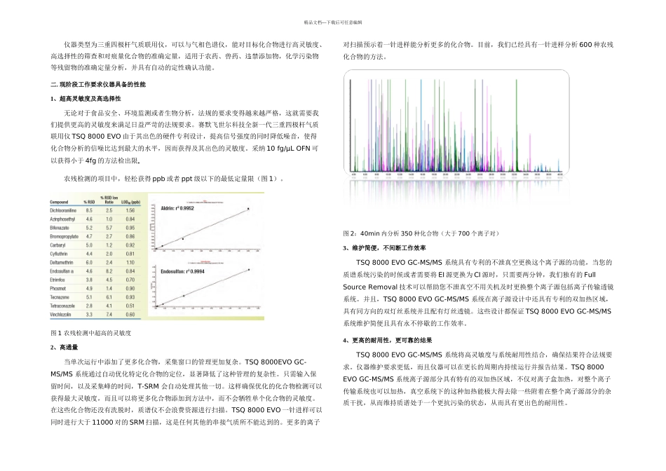 TSQEVO三重四极杆气质联用仪技术资料_第1页