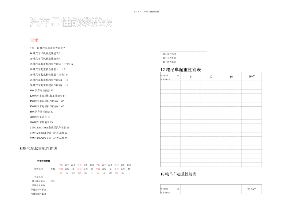 tt汽车吊性能表讲解_第1页