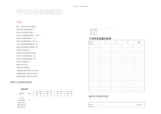 tt汽车吊性能表讲解