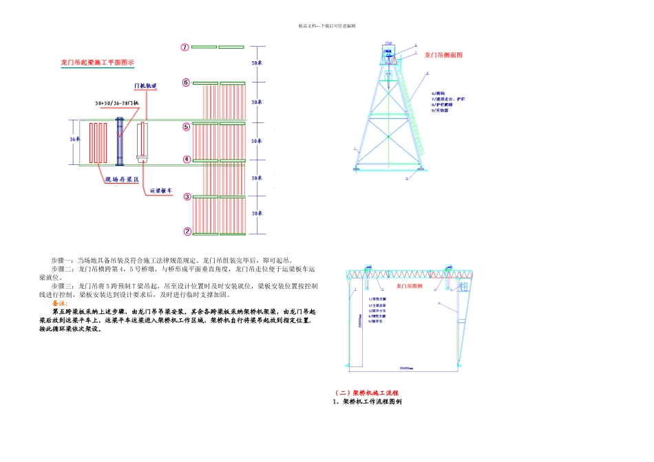 t梁安装施工方案_第2页