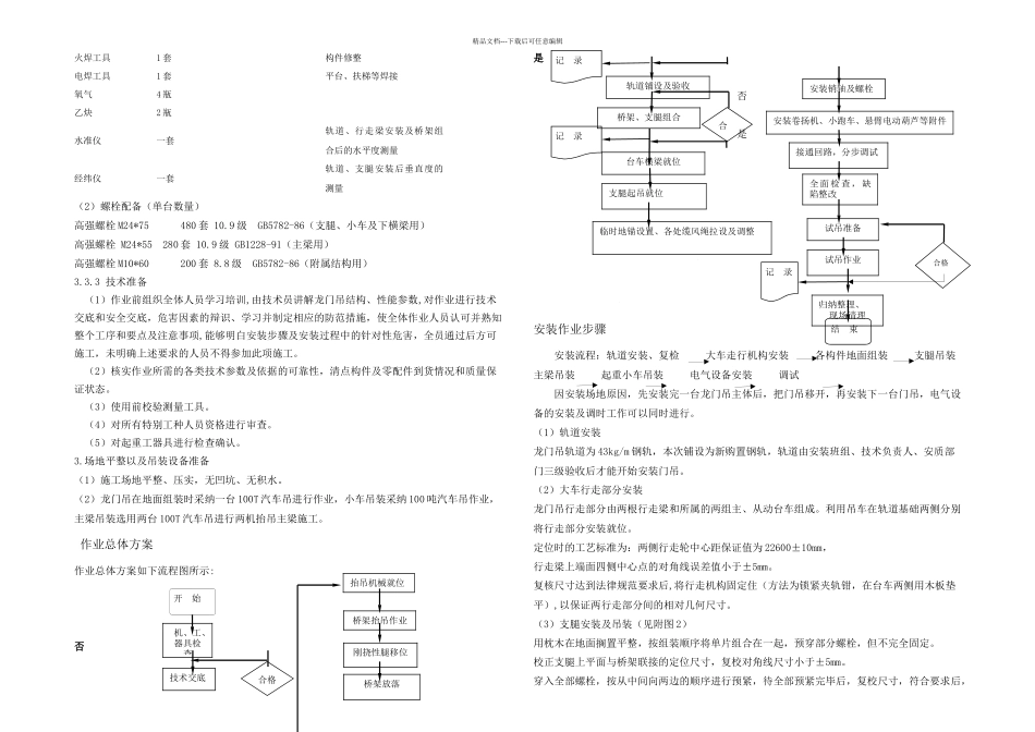 T门式起重机安装拆卸方案_第3页