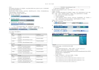 UCMLWeb项目样式说明