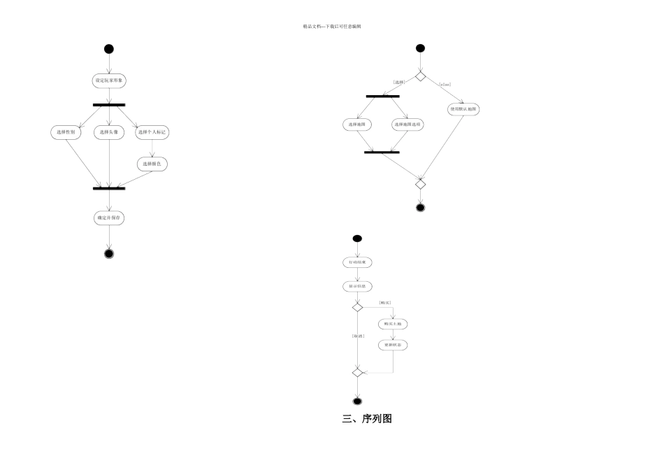 UML数据建模大作业大富翁类图_第3页