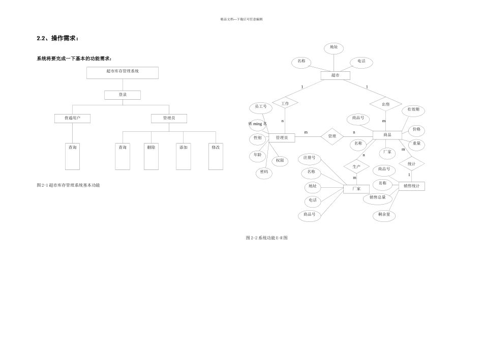 uml超市库存管理系统_第3页