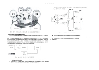 UPS专业化物流服务的理念与实践分析