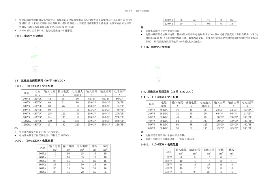 UPS空开线缆对应表_第2页