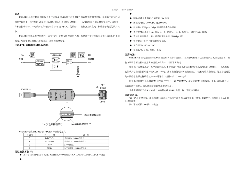USBPPI编程电缆使用手册_第1页