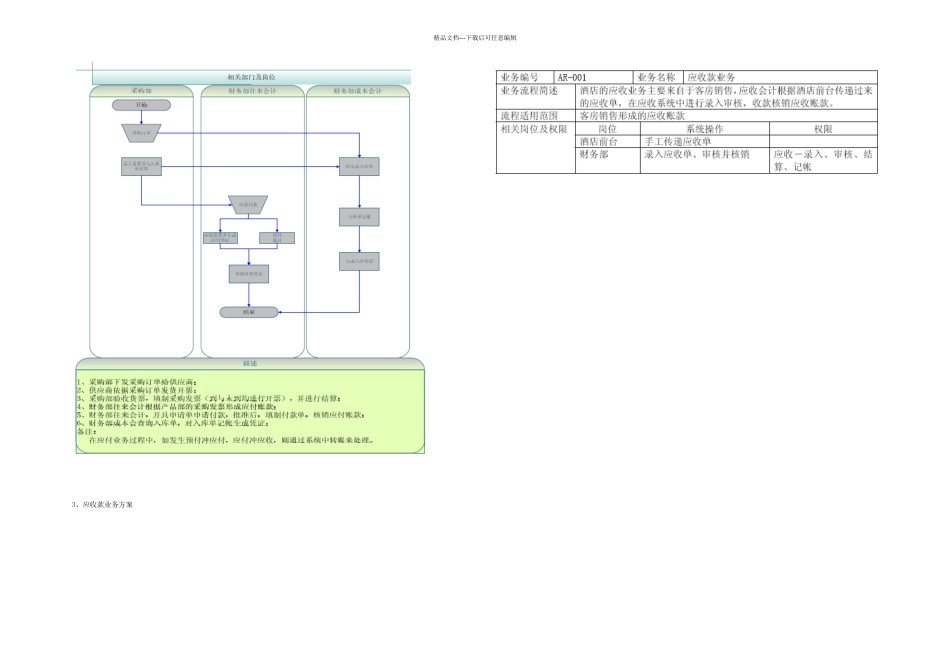 U成功应用在酒店行业_第3页