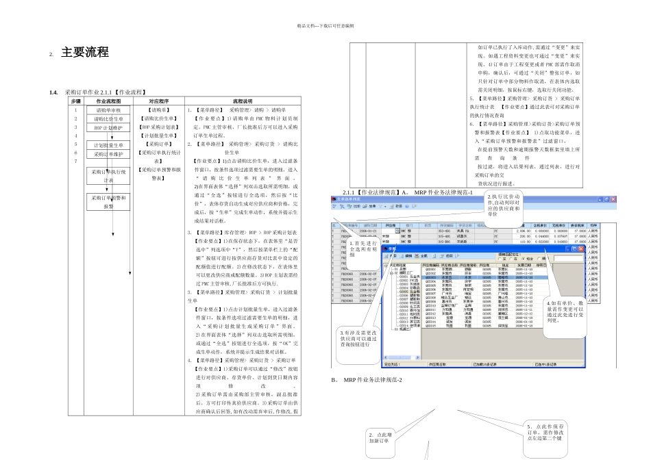 U实施工具操作手册库岗位操作手册_第3页