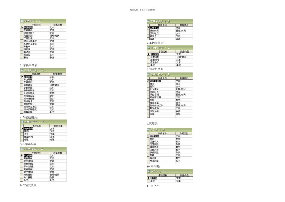 VB侯奕乐车辆管理系统_第3页