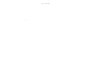 VDI管理平台用户手册