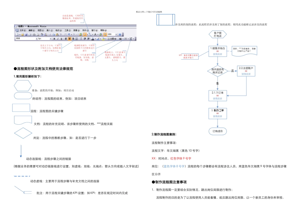 Visio流程图制作说明_第1页