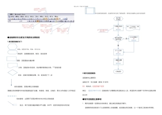Visio流程图制作说明