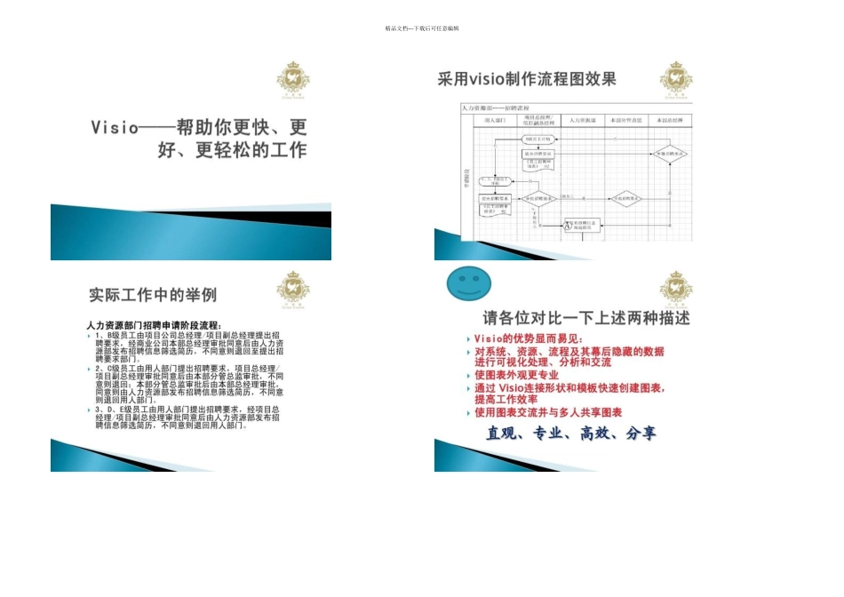 VISIO组织架构图及流程图培训课程_第1页