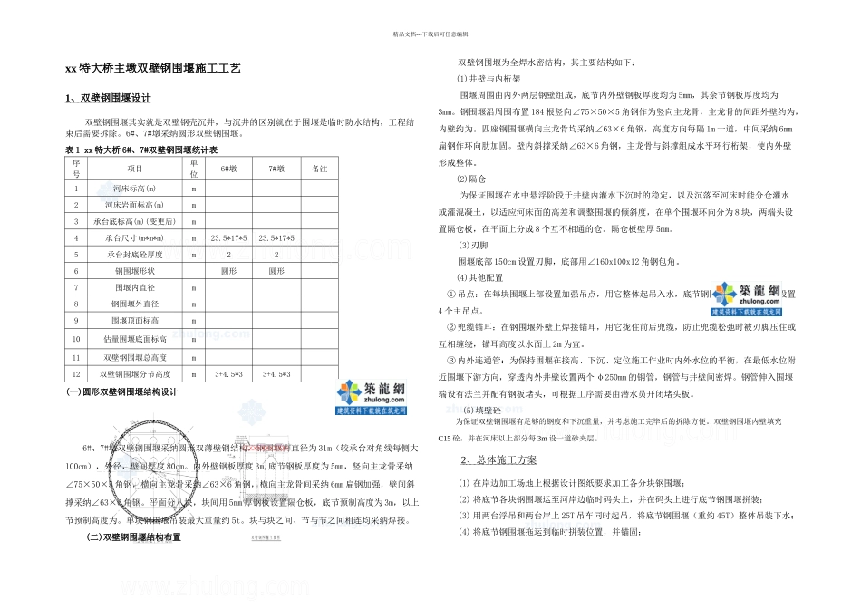 v建筑主墩双壁钢围堰施工工艺资料_第1页