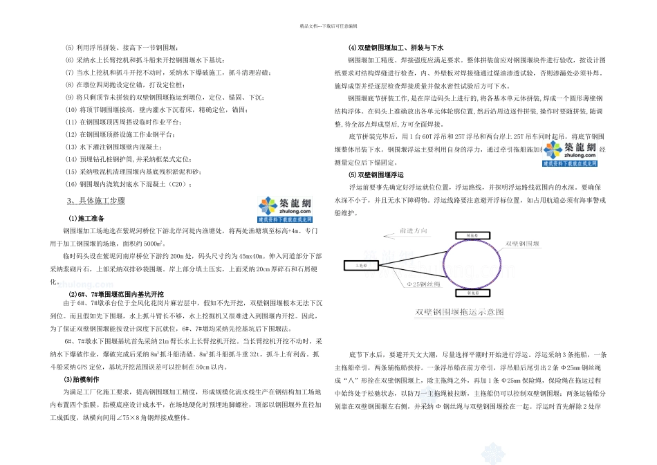 v建筑主墩双壁钢围堰施工工艺资料_第2页