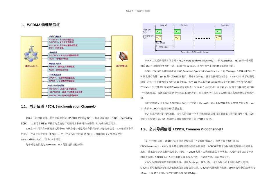 WCDMA物理层层信道详细解读_第1页