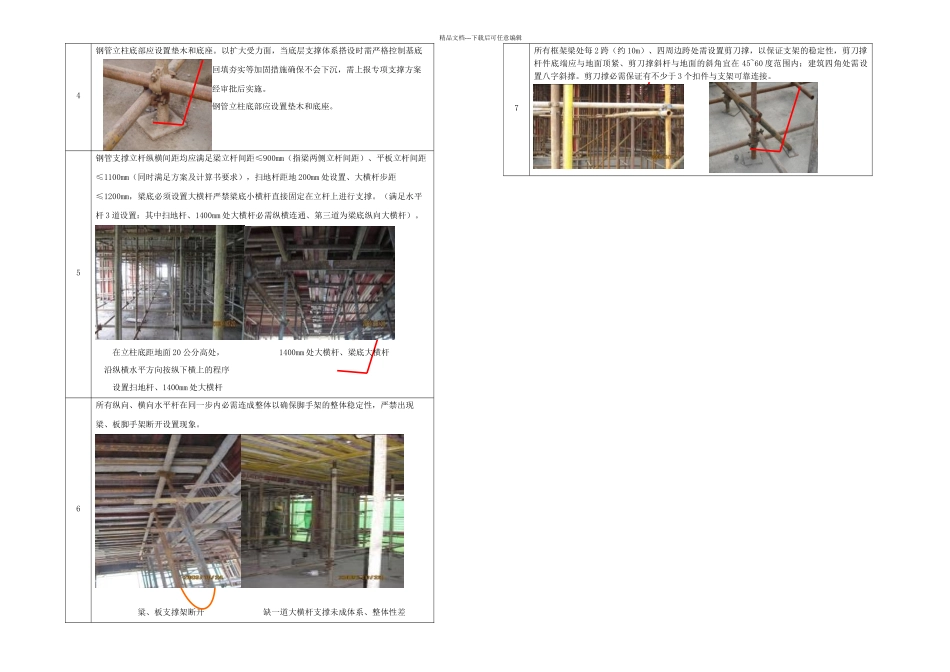 WHGCJSBZ模板及其支撑系统质量控制技术措施A_第2页