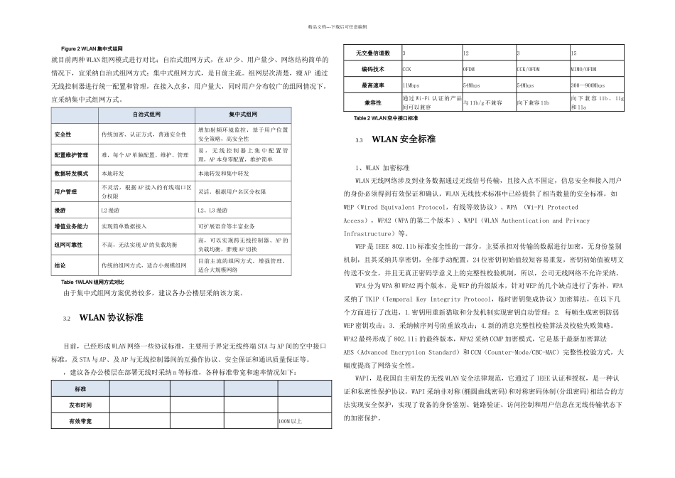 WLAN无线网建设规范_第3页