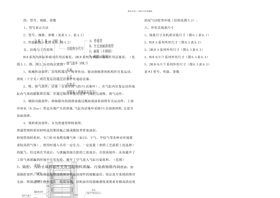 WLW系列立式真空泵使用说明书_第2页