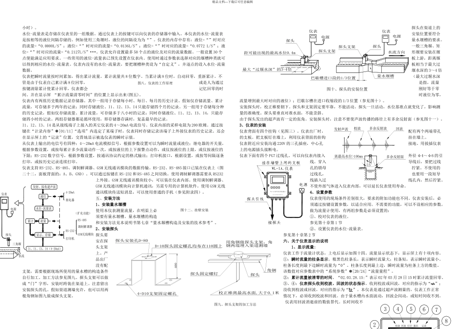 WLA型超声波明渠流量计说明书_第3页