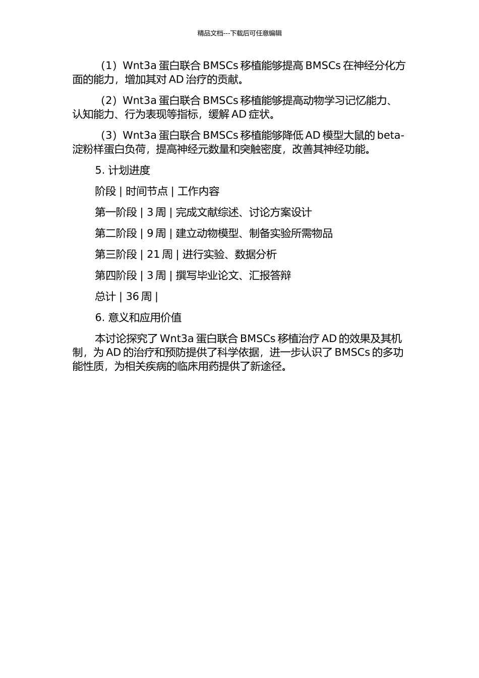 Wnt3a蛋白联合骨髓间充质干细胞移植治疗阿尔茨海默病大鼠疗效的研究的开题报告_第2页